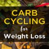 Carb Cycling for Weight Loss Ebook and Videos MRR